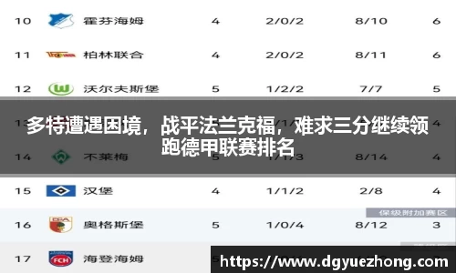 多特遭遇困境，战平法兰克福，难求三分继续领跑德甲联赛排名
