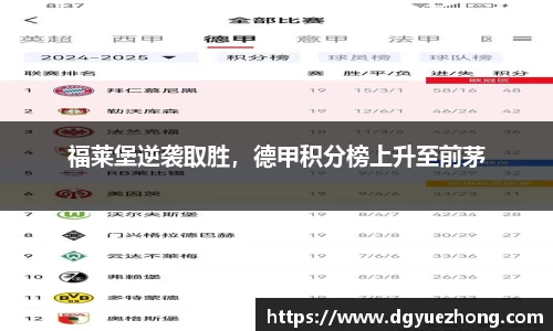福莱堡逆袭取胜，德甲积分榜上升至前茅